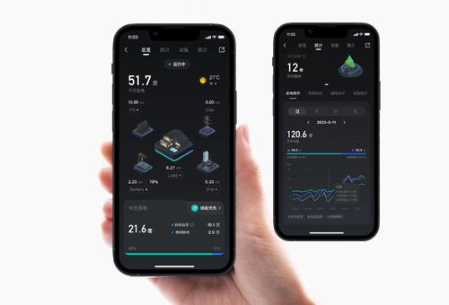 44dc2dac-5e20-4338-a7c0-9c33cb087442